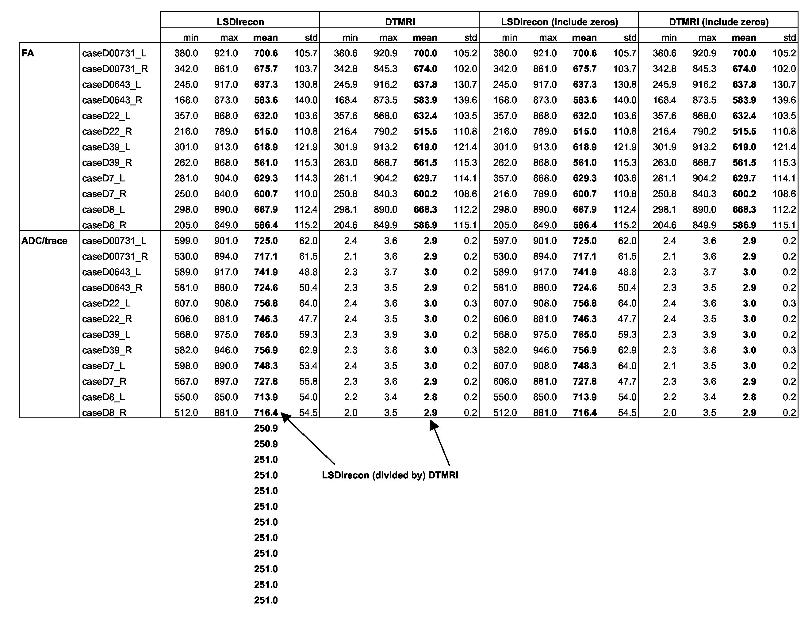 Scalar_measures_test_9-21-05.jpg