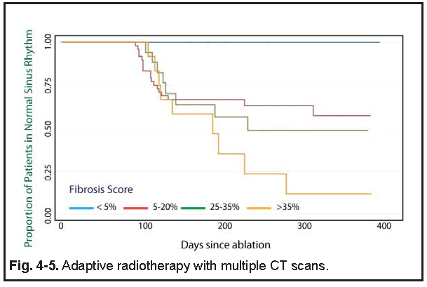 File:Indesign Fig. 4-5.png