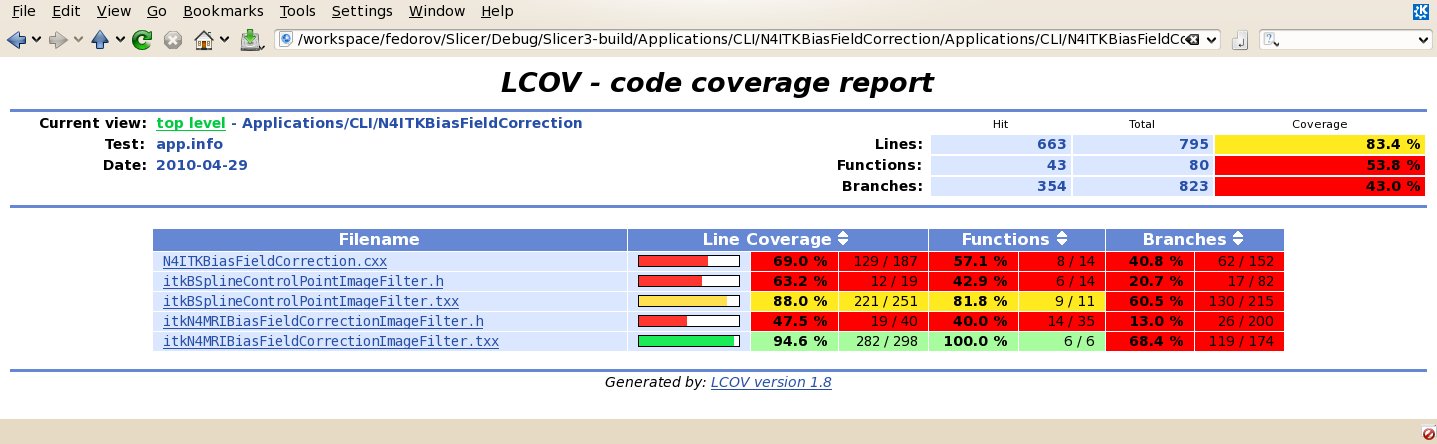 Coverage report for the individual files used by the module