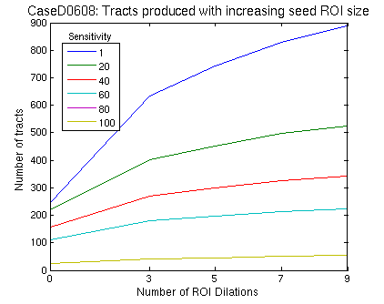 NAMIC Wiki:Upload log - NAMIC Wiki