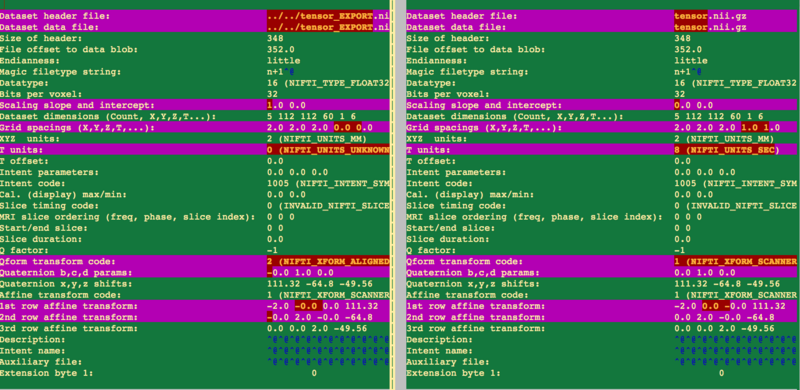 File:NiftHeader testData.png