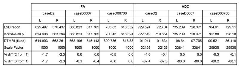 File:TestBed 4-25-05.jpg