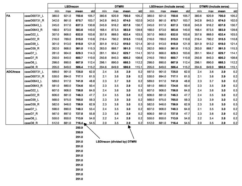 File:Scalar measures test 9-21-05.jpg