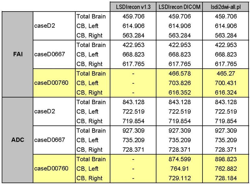 File:LSDItest 5-13-05.jpg