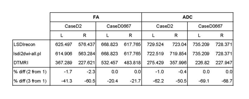 File:TestBed 4-19-05 150.jpg