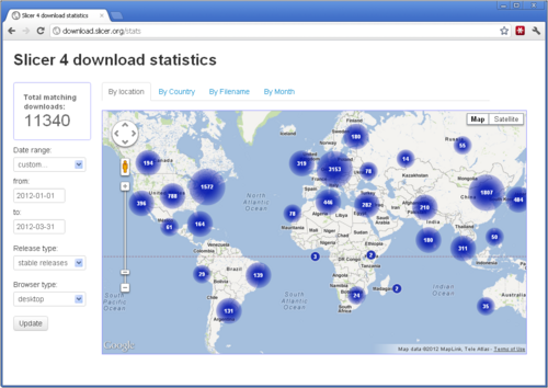 2012 Engineering EndUserPlatform Fig1.png