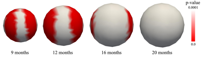 File:Synth pvalue.png