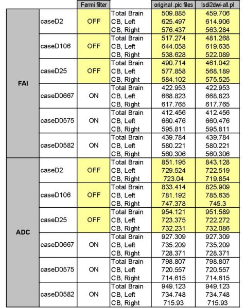 File:LSDItest 5-20-05.jpg