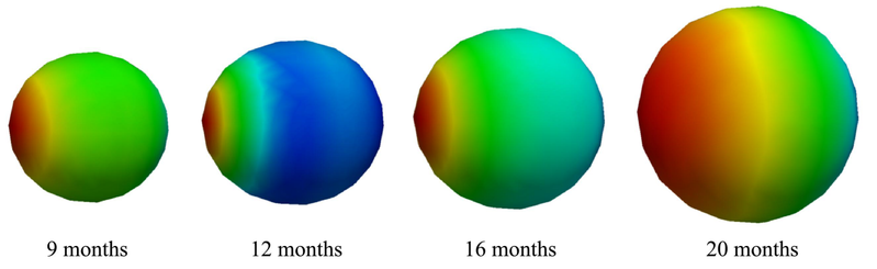 File:Synth mode deformation.png