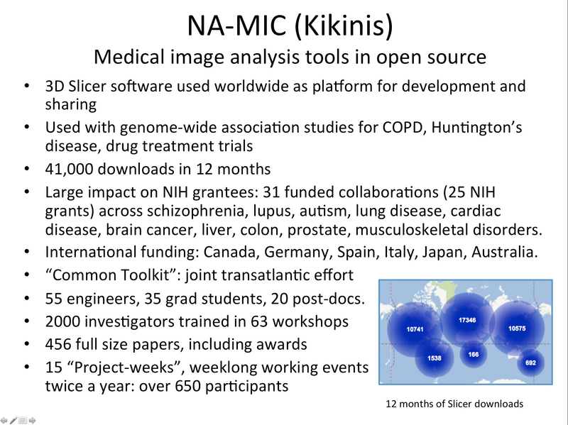 File:NA-MIC-Overview-2012-11-Slide1.png