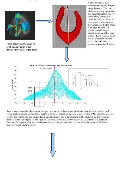 File:Tool flow 1.jpg