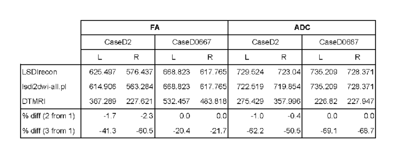 File:TestBed 4-19-05.png