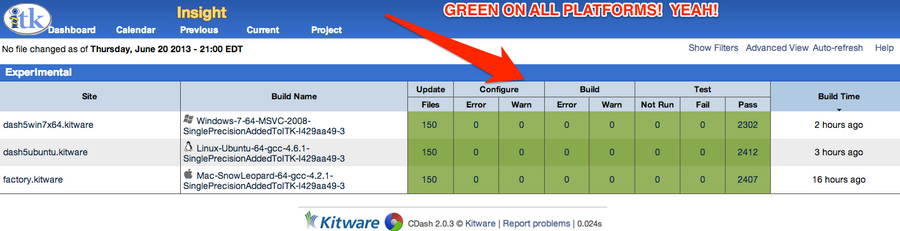 GreenDashboardForSinglePrecision.png