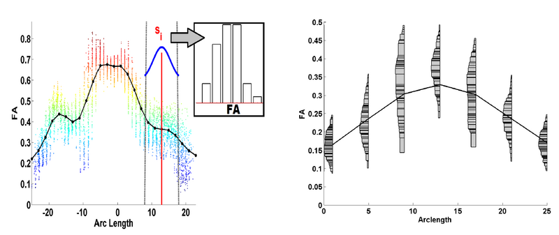 File:Kernel scatter viz2.png