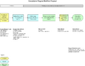 Consulting program workflow.png