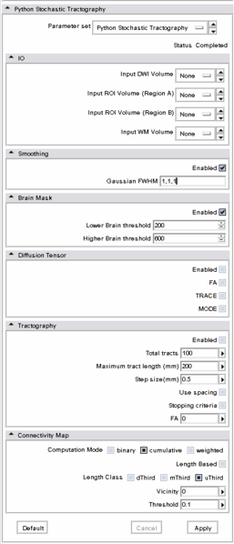 File:Stochastic panel.png
