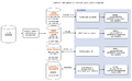 Thumbnail for version as of 18:03, 5 February 2008