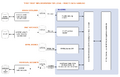 Thumbnail for version as of 19:31, 5 February 2008