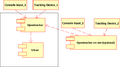 Thumbnail for version as of 17:09, 18 January 2007