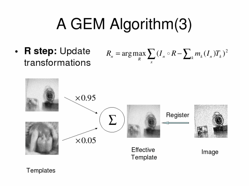 File:ICluster GEM3.gif
