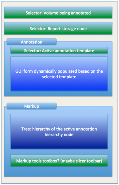 File:SAM module GUI design.png