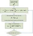 Algorithm.JPG