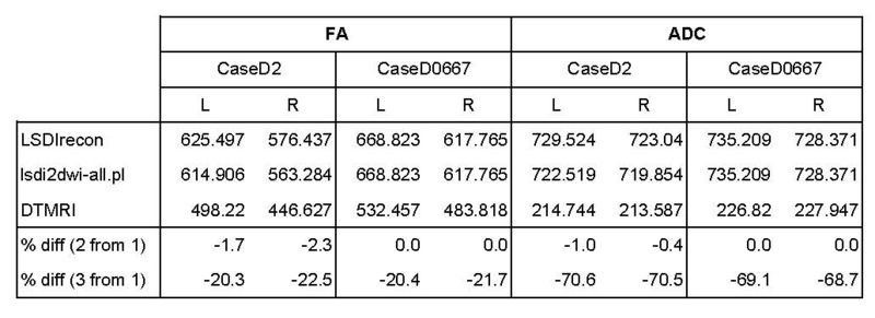File:TestBed 4-22-05.jpg