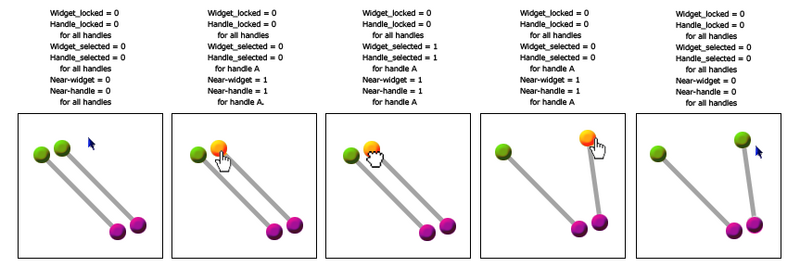 File:ANNO HandleBehavior.png
