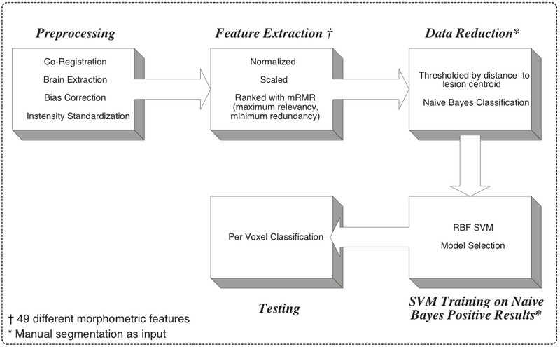 File:Scully Figure1.png