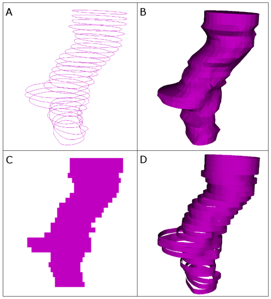 File:ContourRepresentations 201507.png