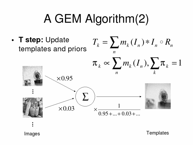File:ICluster GEM2.gif